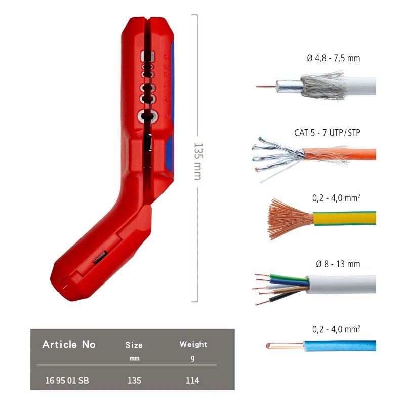 Outil De Dénudage Universel de fil et cables