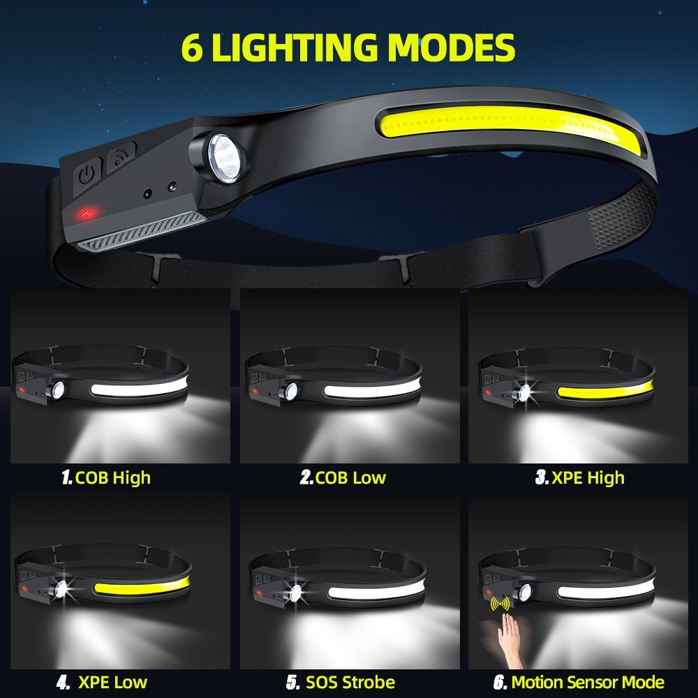 Lampe de tête frontale LED 6 Fonctions W689-1